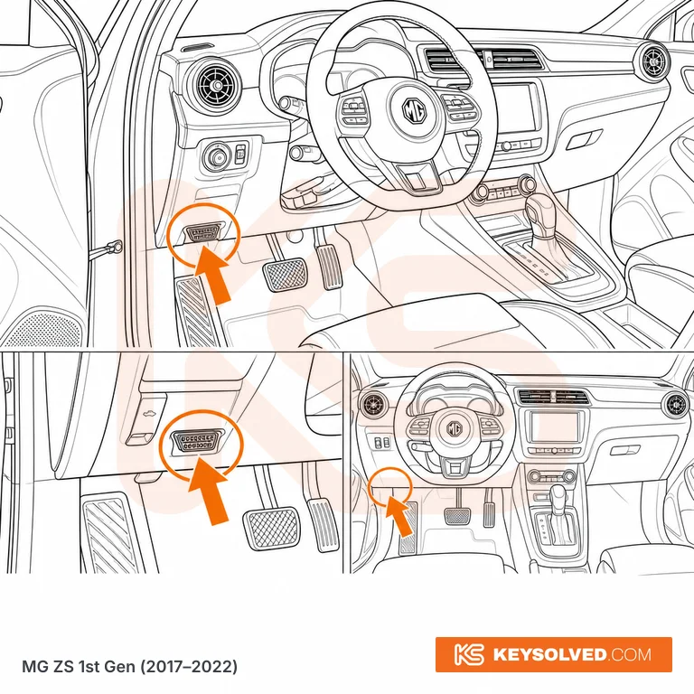 OBD port location illustration