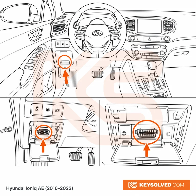 OBD port location illustration