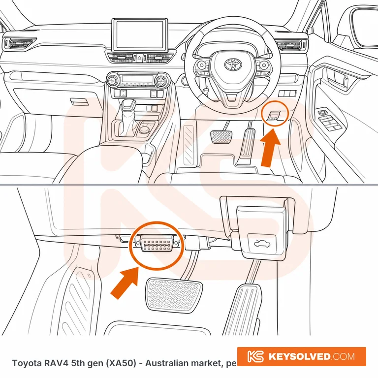 OBD port location illustration