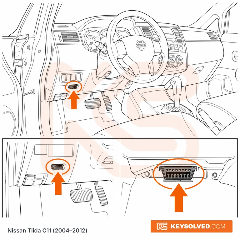 OBD port location illustration