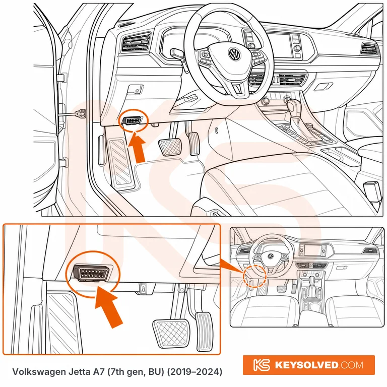 OBD port location illustration