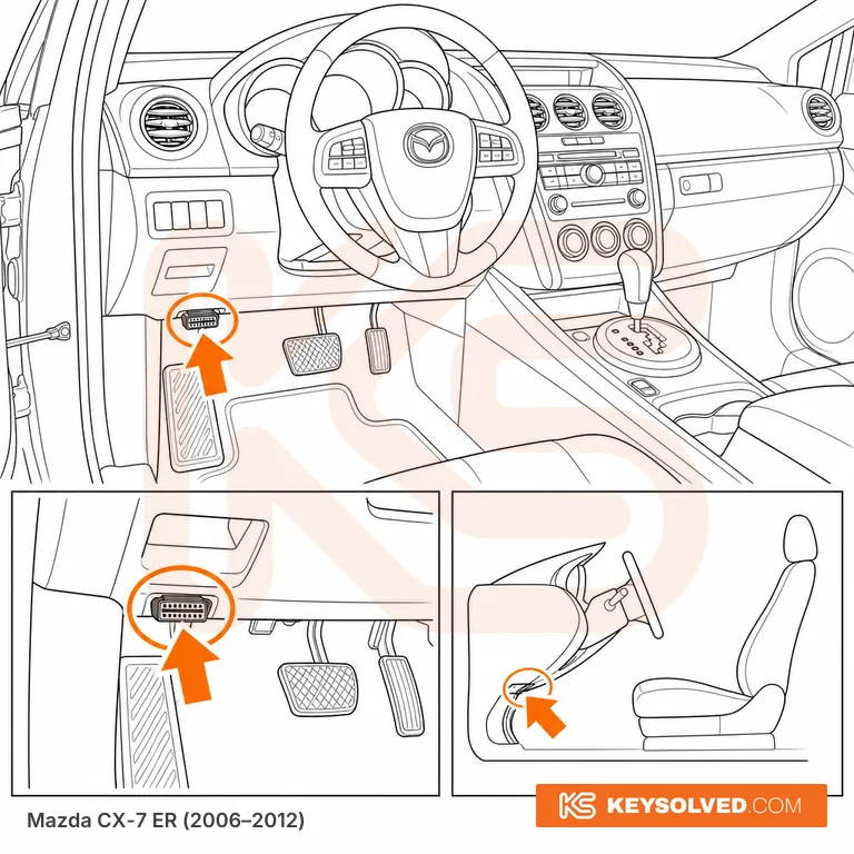 OBD port location illustration
