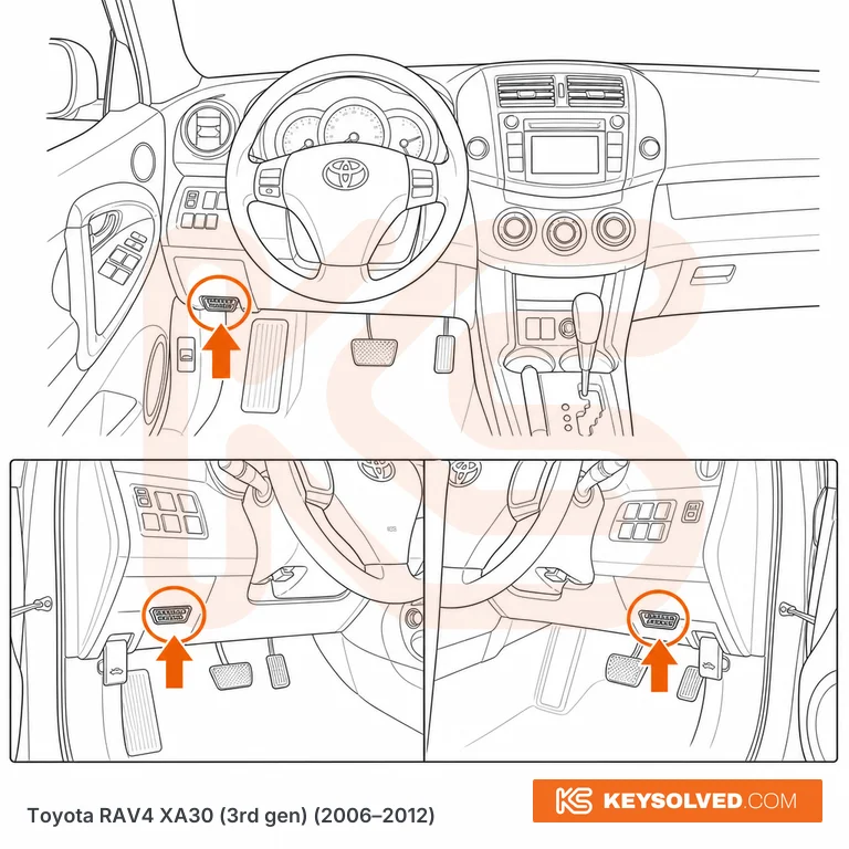 OBD port location illustration