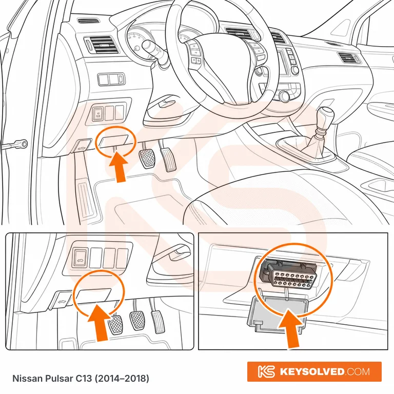 OBD port location illustration