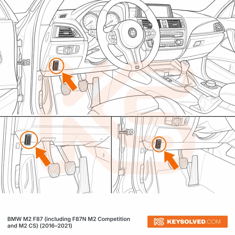 OBD port location illustration