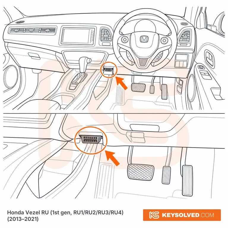 OBD port location illustration