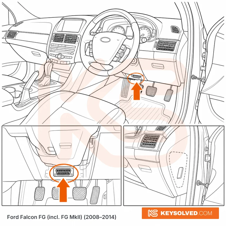 OBD port location illustration