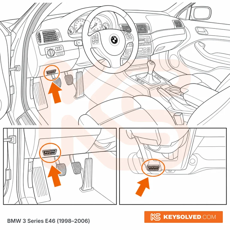 OBD port location illustration