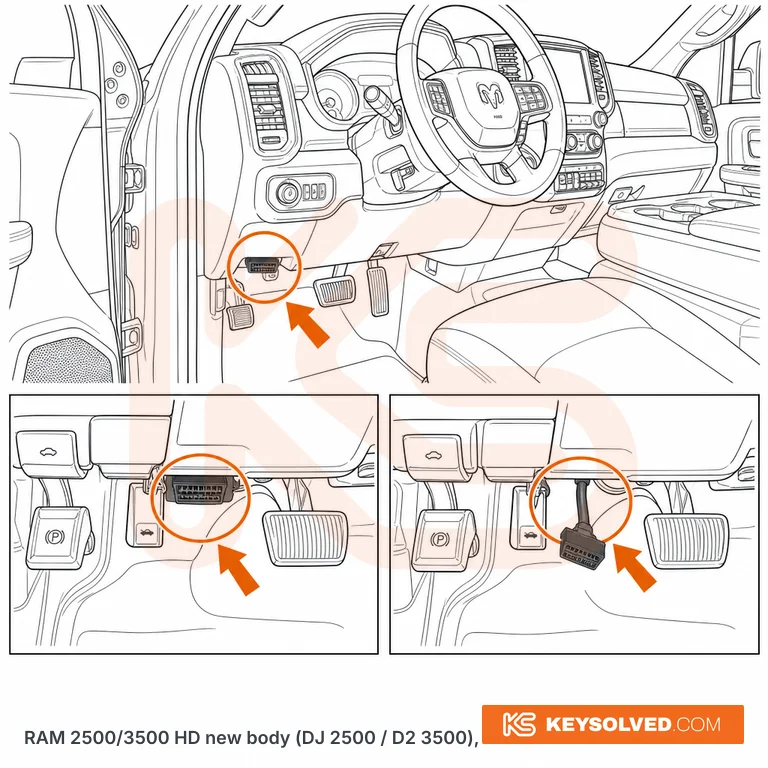 OBD port location illustration