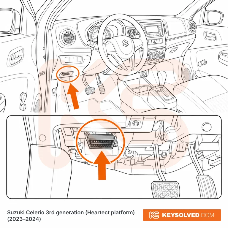 OBD port location illustration