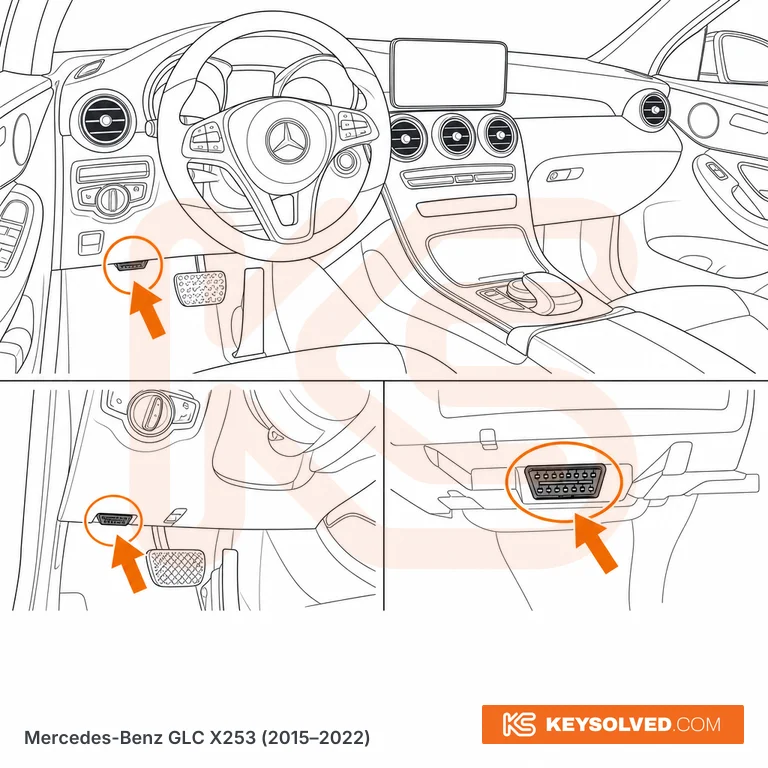 OBD port location illustration