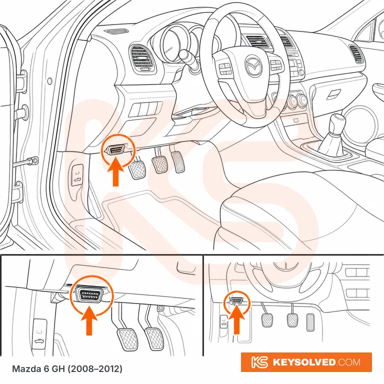 OBD port location illustration