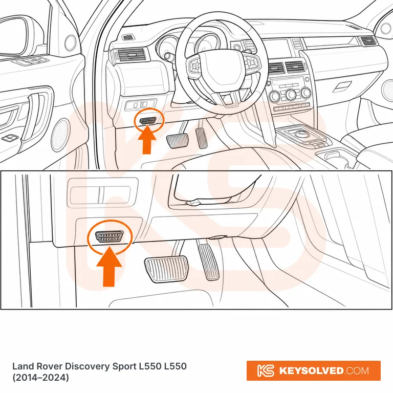 OBD port location in a Land Rover Discovery Sport L550 L550