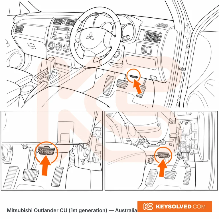 OBD port location illustration