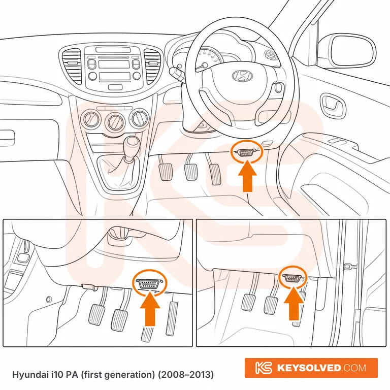 OBD port location illustration
