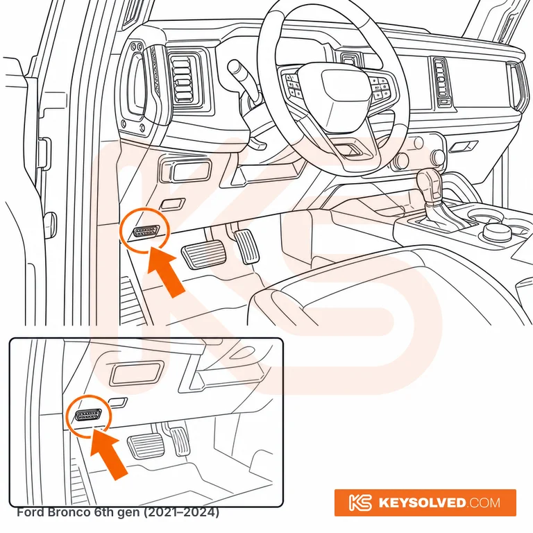 OBD port location illustration