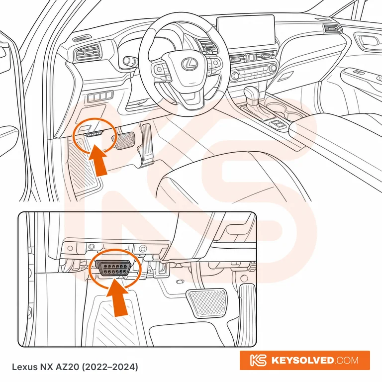OBD port location illustration