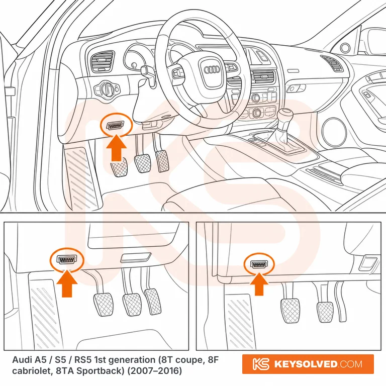 OBD port location in a Audi A5 / S5 / RS5 1st generation