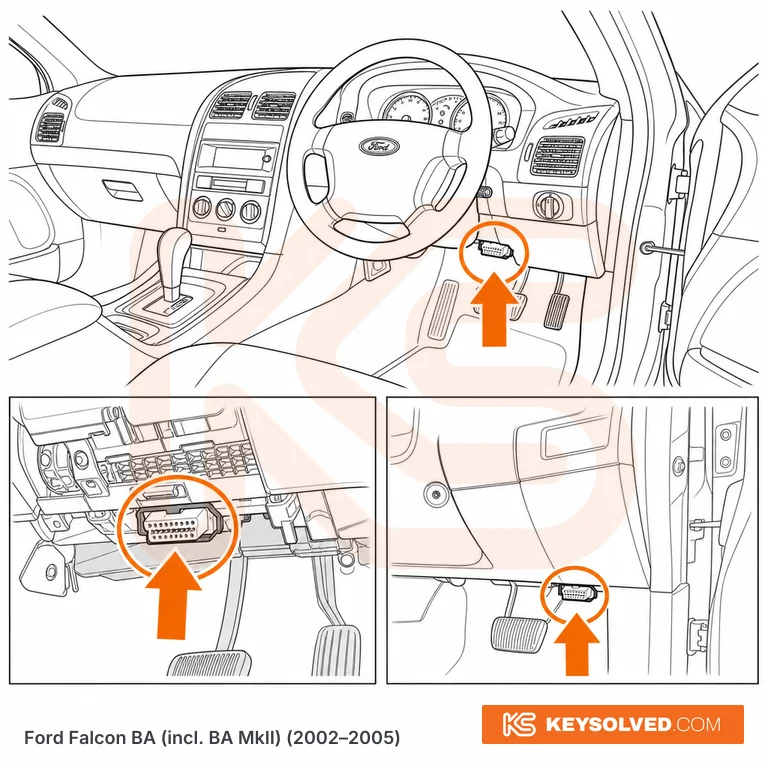 OBD port location illustration