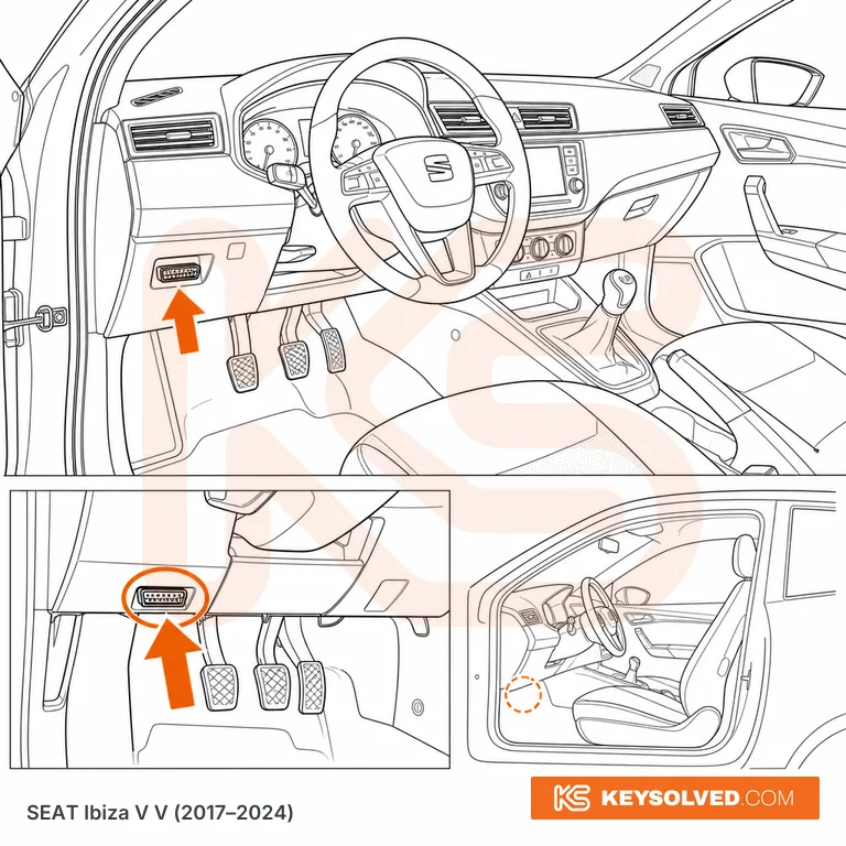 OBD port location illustration