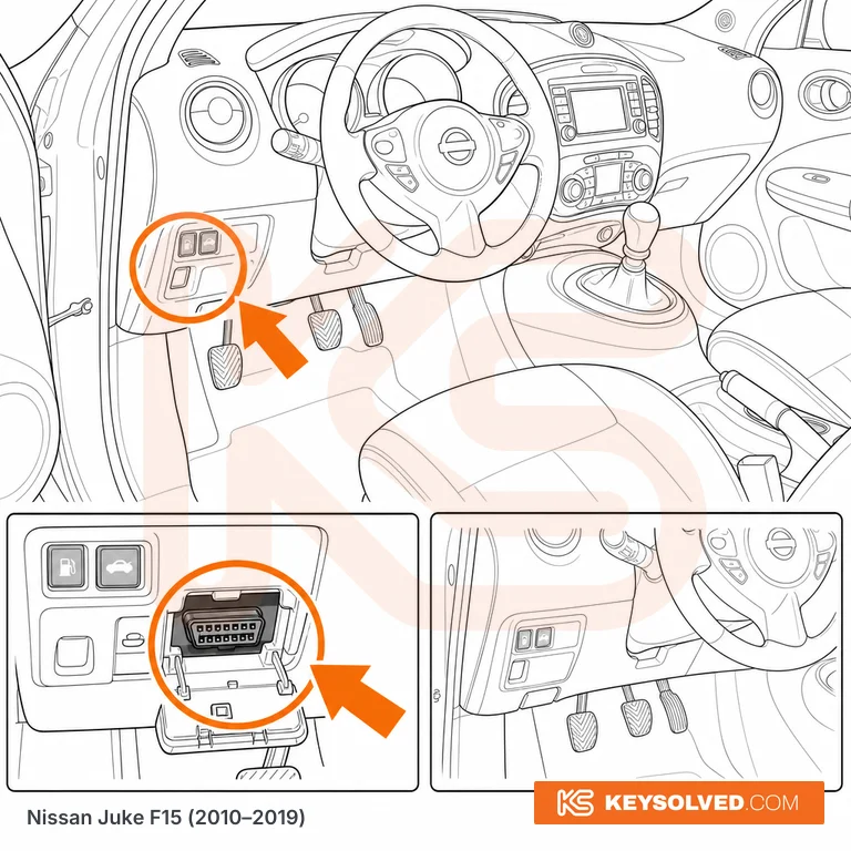 OBD port location illustration