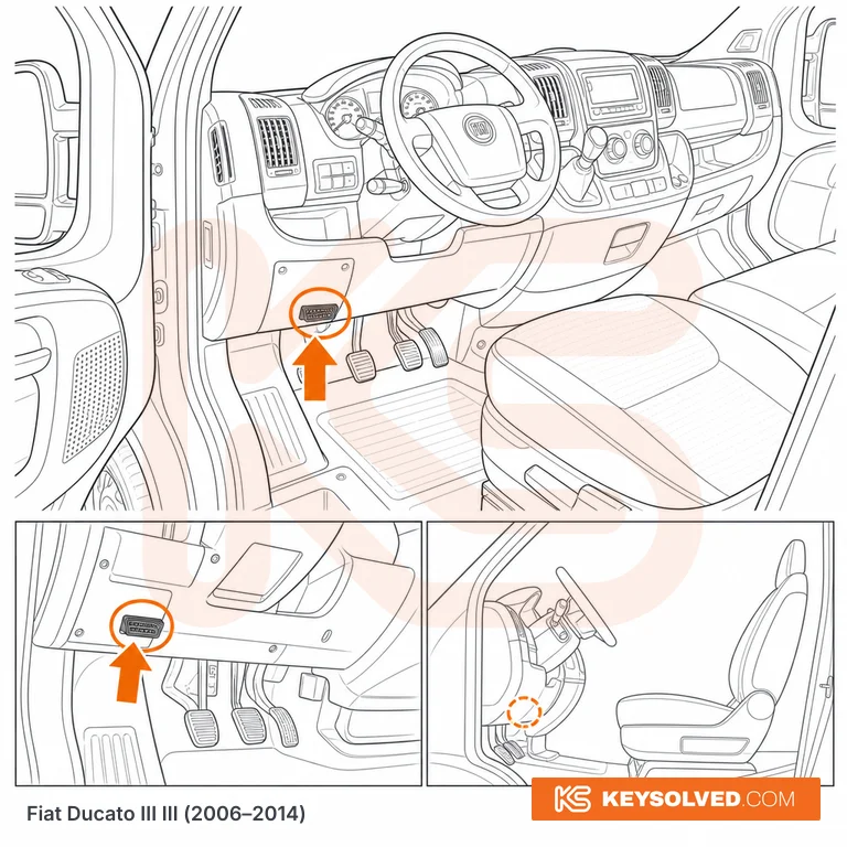OBD port location illustration