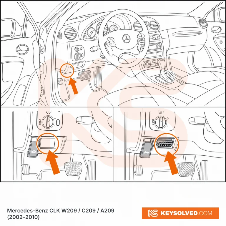 OBD port location illustration