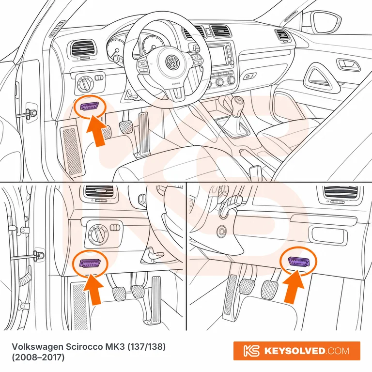 OBD port location illustration