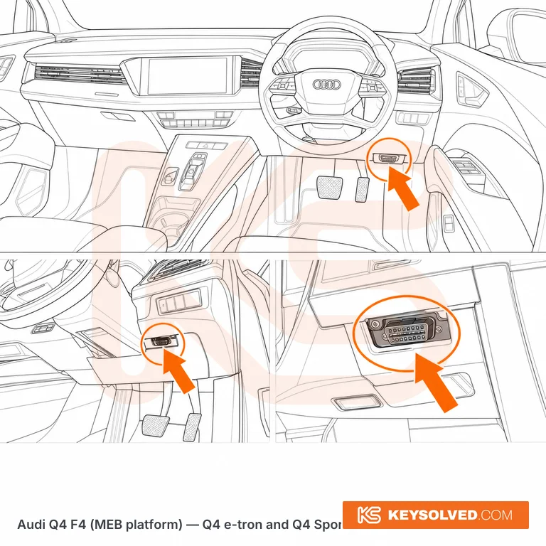 OBD port location illustration