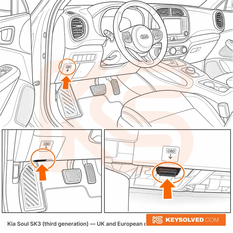 OBD port location illustration