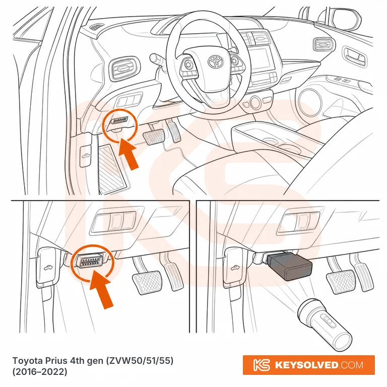 OBD port location illustration