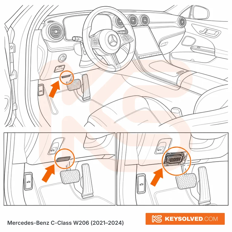 OBD port location illustration