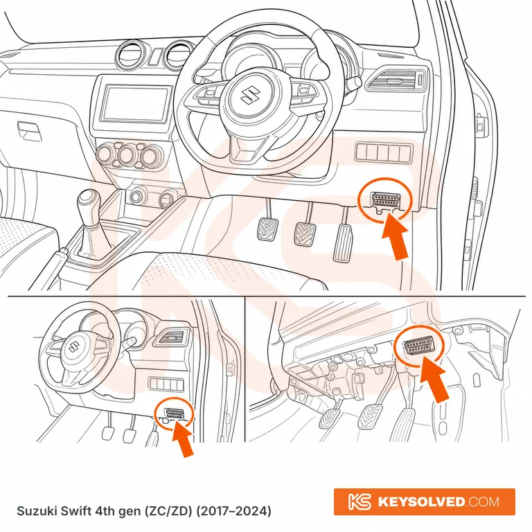 OBD port location illustration