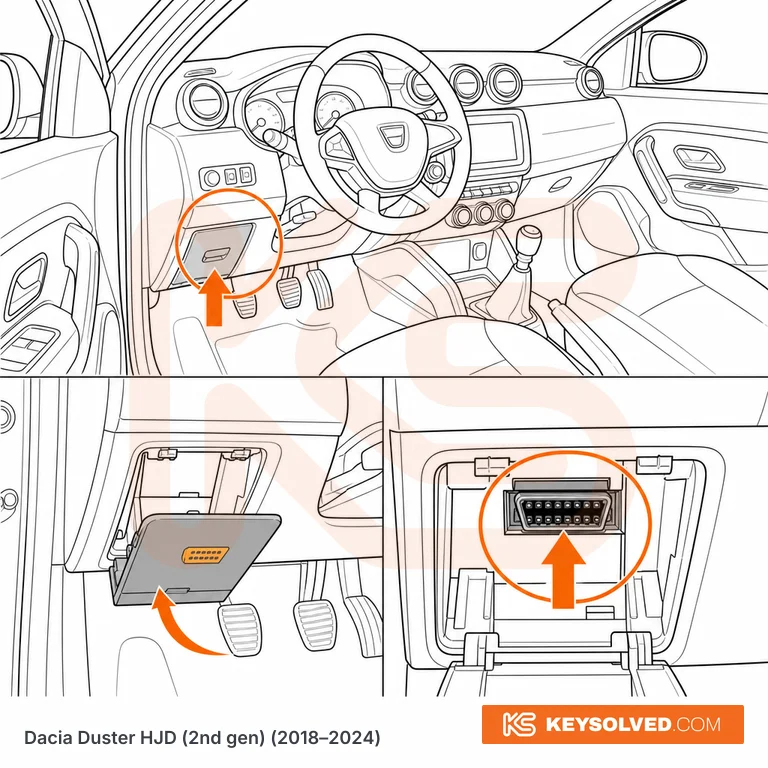 OBD port location illustration