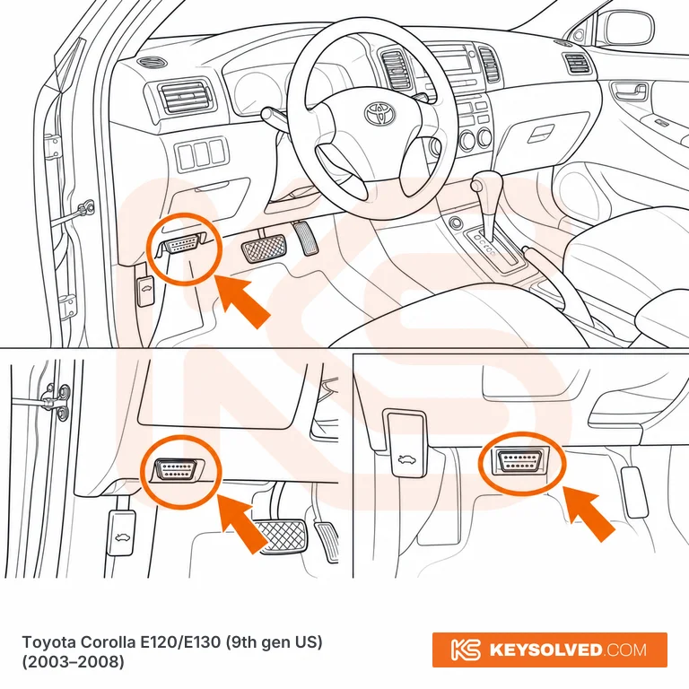 OBD port location illustration