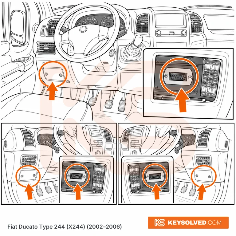 OBD port location illustration