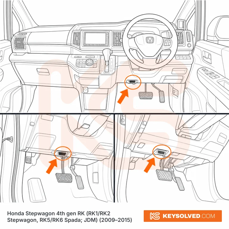 OBD port location in a Honda Stepwagon 4th gen RK