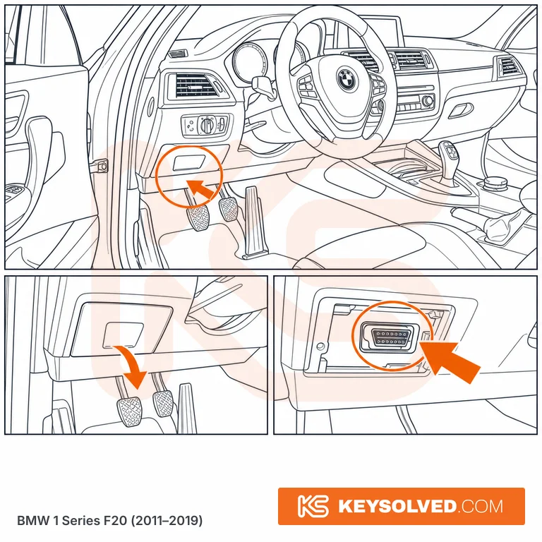 OBD port location illustration