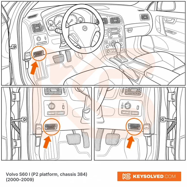 OBD port location illustration