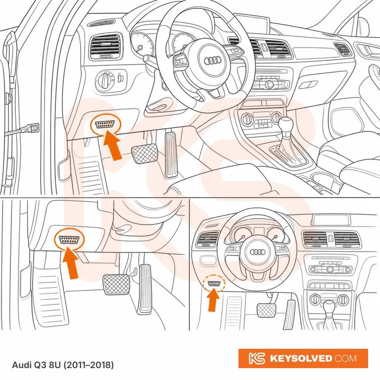 OBD port location illustration