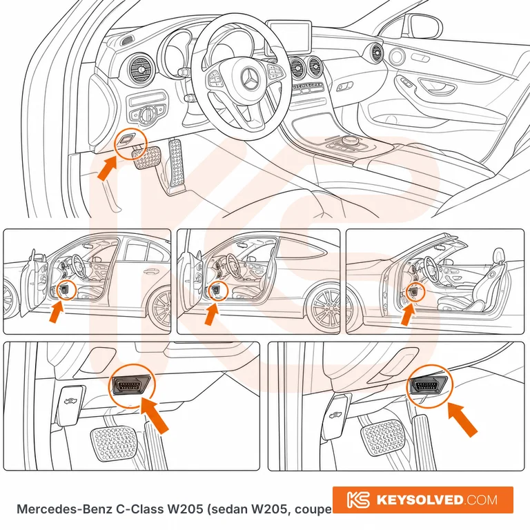 OBD port location illustration