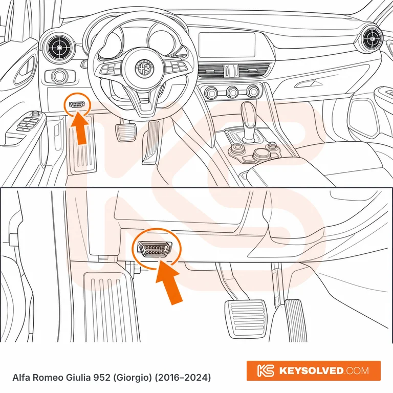 OBD port location illustration
