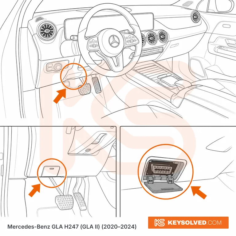 OBD port location illustration