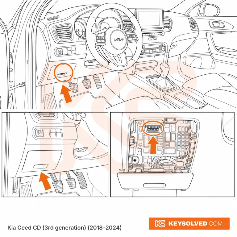 OBD port location illustration