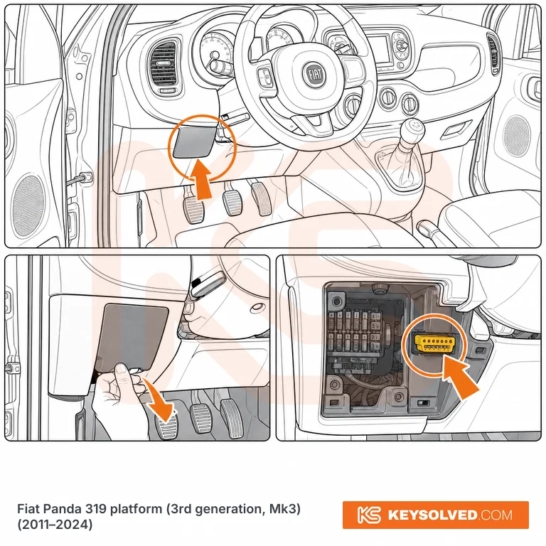 OBD port location illustration