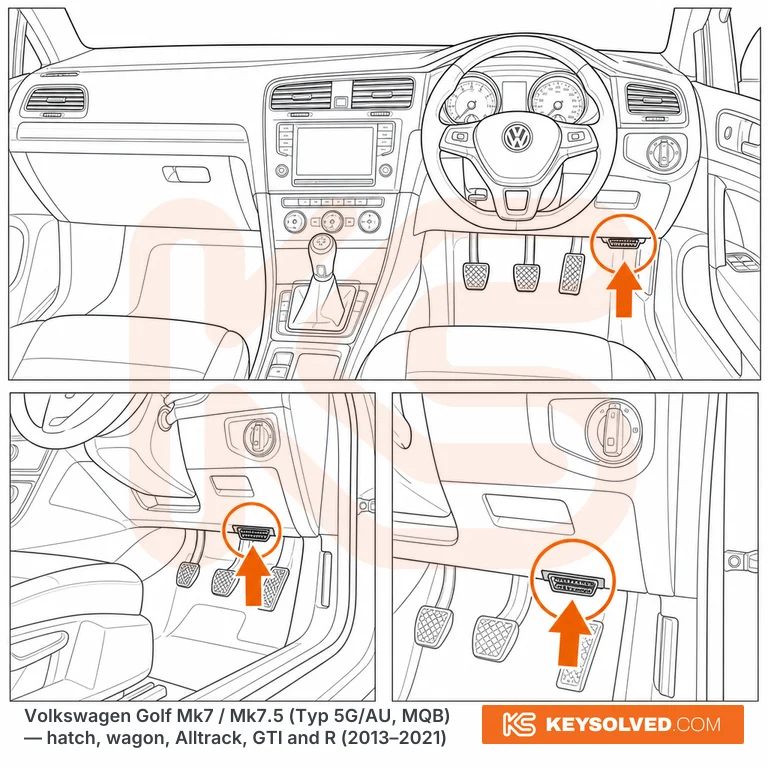 OBD port location illustration
