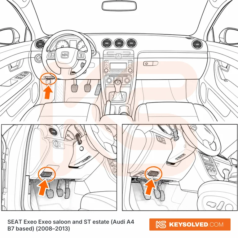 OBD port location in a SEAT Exeo Exeo saloon and ST estate
