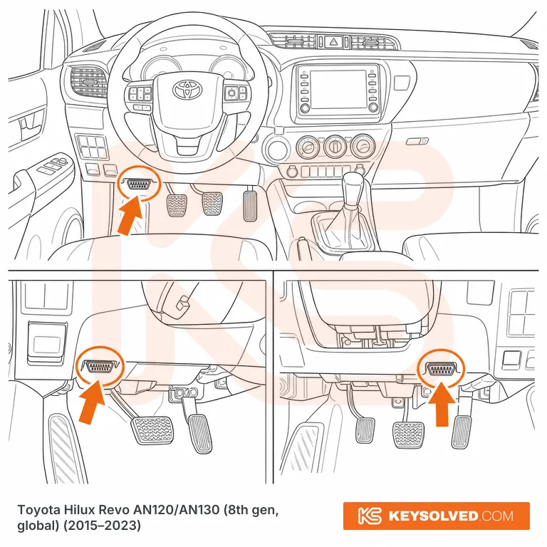 OBD port location in a Toyota Hilux Revo AN120/AN130