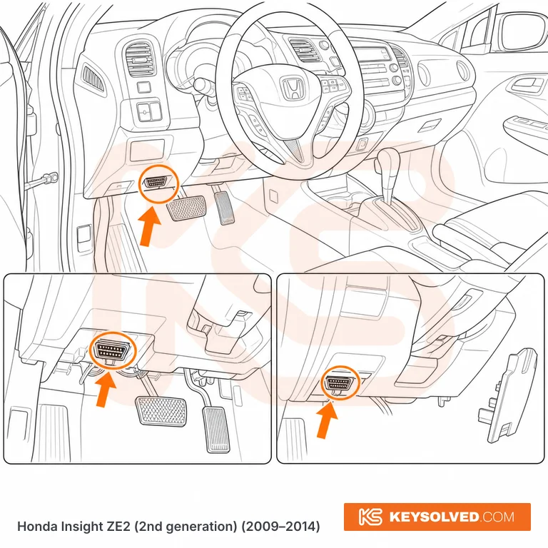 OBD port location illustration
