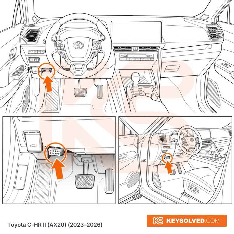 OBD port location illustration